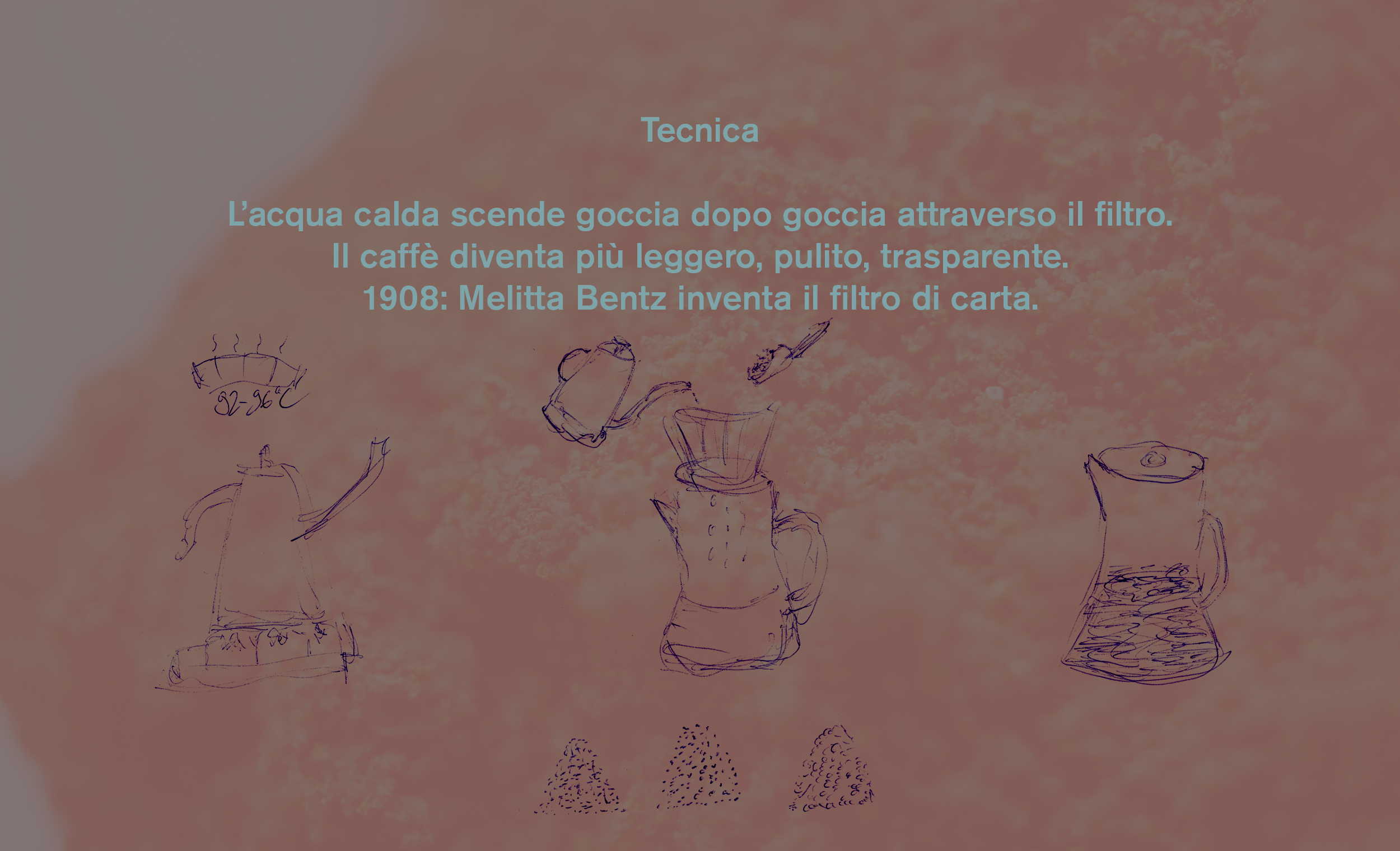 Versamento caffè filtro